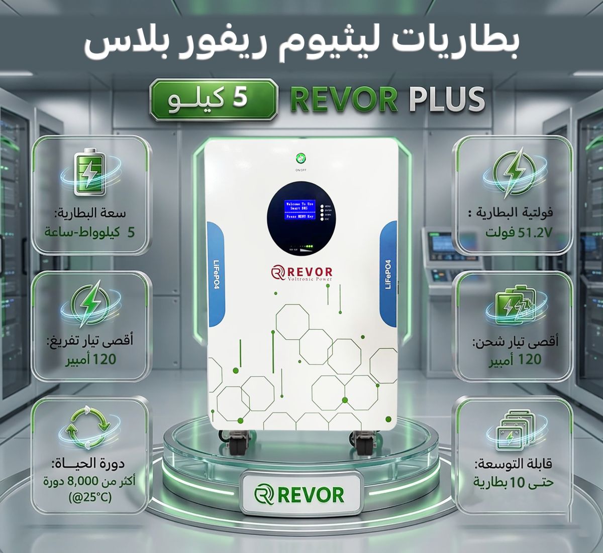 بطاريات ريفور للثيوم  برو PRO وكاله  *بطاريات ليثيوم ريفور بلاس العالمية _REVOR_ _PLUS_ من فئة EVE G